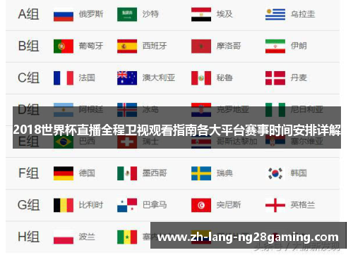 2018世界杯直播全程卫视观看指南各大平台赛事时间安排详解