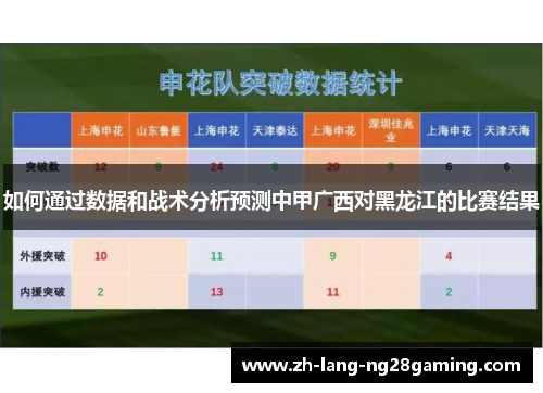 如何通过数据和战术分析预测中甲广西对黑龙江的比赛结果 如何通过数据和战术分析预测中甲广西对黑龙江的比赛结果