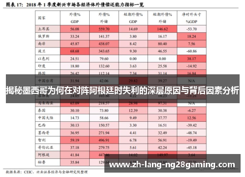 揭秘墨西哥为何在对阵阿根廷时失利的深层原因与背后因素分析