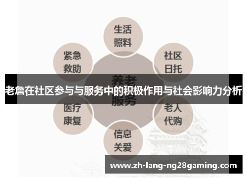 老詹在社区参与与服务中的积极作用与社会影响力分析 老詹在社区参与与服务中的积极作用与社会影响力分析