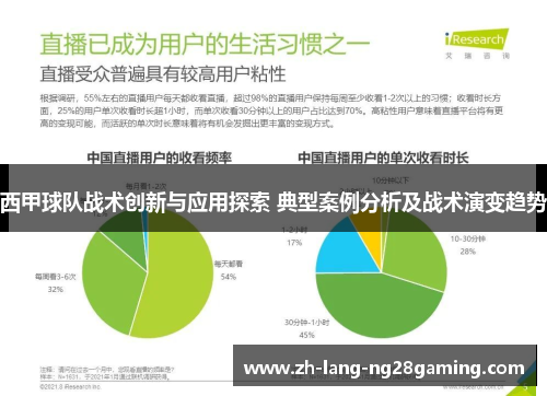 西甲球队战术创新与应用探索 典型案例分析及战术演变趋势 西甲球队战术创新与应用探索 典型案例分析及战术演变趋势