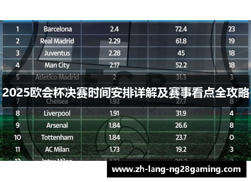 2025欧会杯决赛时间安排详解及赛事看点全攻略