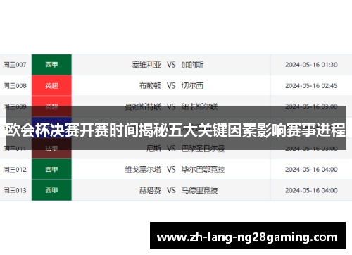 欧会杯决赛开赛时间揭秘五大关键因素影响赛事进程 欧会杯决赛开赛时间揭秘五大关键因素影响赛事进程
