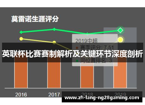 英联杯比赛赛制解析及关键环节深度剖析 英联杯比赛赛制解析及关键环节深度剖析