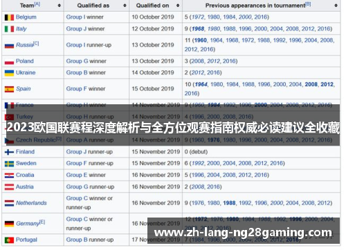 2023欧国联赛程深度解析与全方位观赛指南权威必读建议全收藏