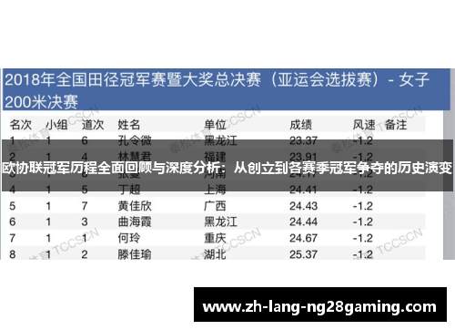 欧协联冠军历程全面回顾与深度分析：从创立到各赛季冠军争夺的历史演变