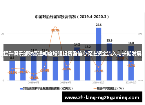 提升俱乐部财务透明度增强投资者信心促进资金流入与长期发展