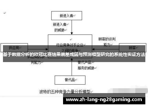 基于数据分析的欧冠比赛结果偏差成因与预测模型研究的系统性实证方法